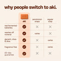 Comparison: why people switch to aki