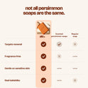 Not all persimmon soaps are the same